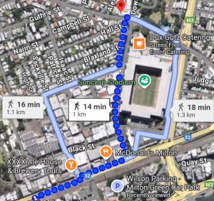 Walk from Milton Station