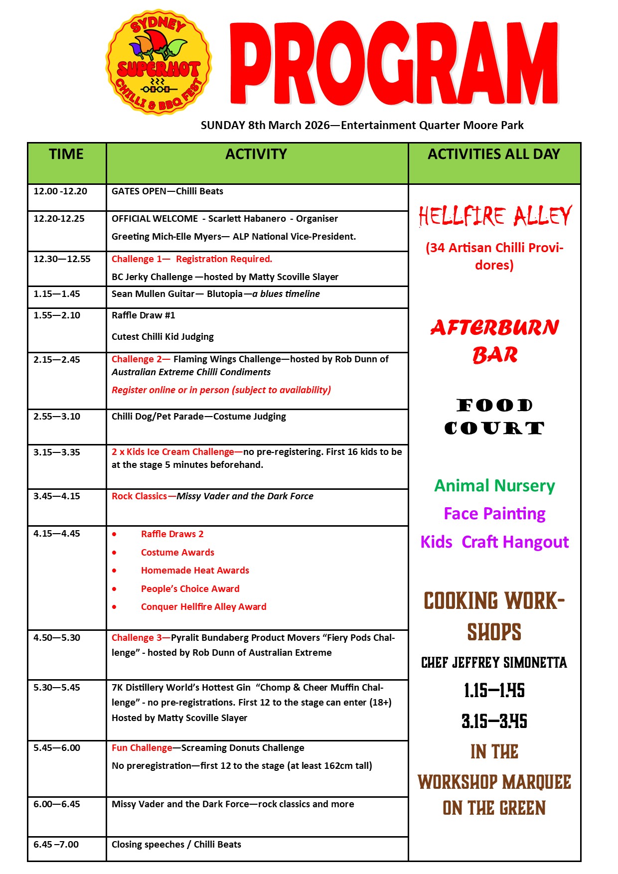 2026 Program Sydney Superhot